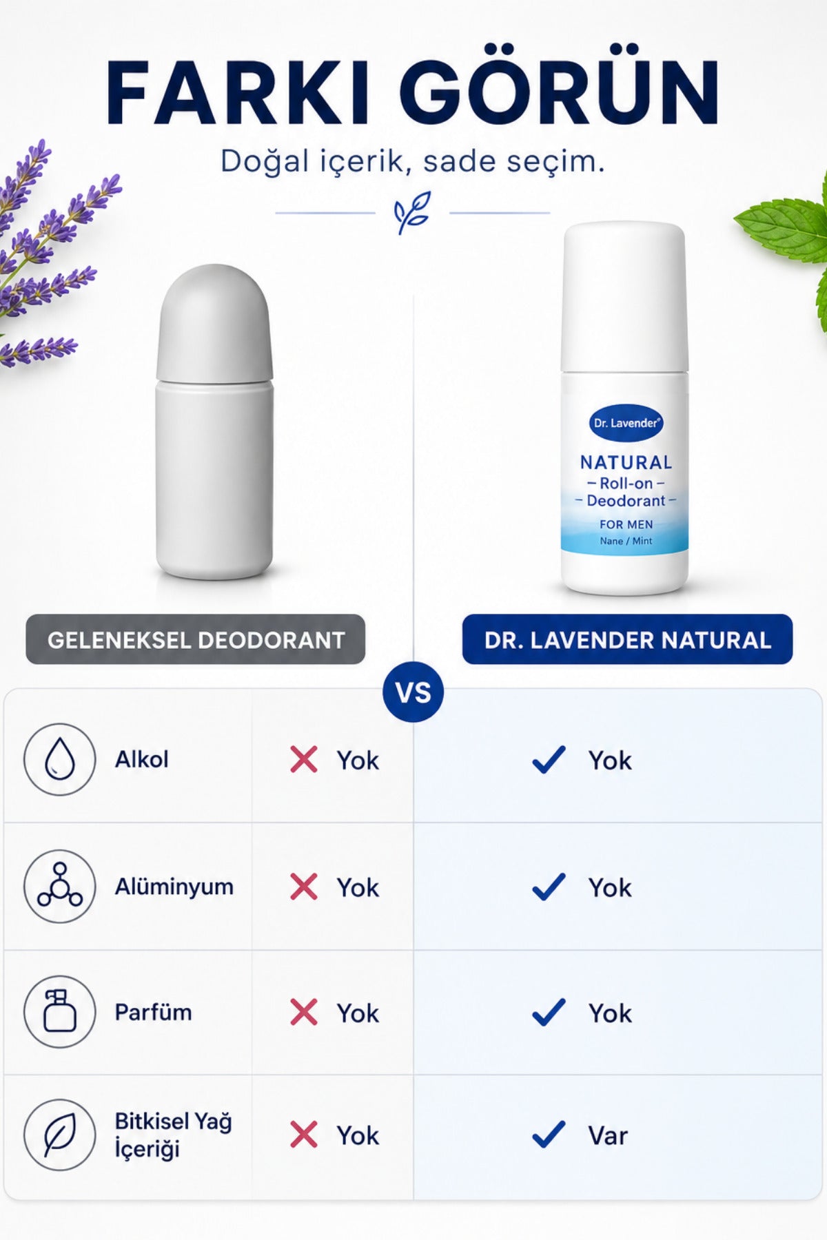 Dr.Lavender Natural Roll-On Deodorant Erkek 50 ml Nane/Mint Alkolsüz Alüminyumsuz Parfümsüz - görsel 3